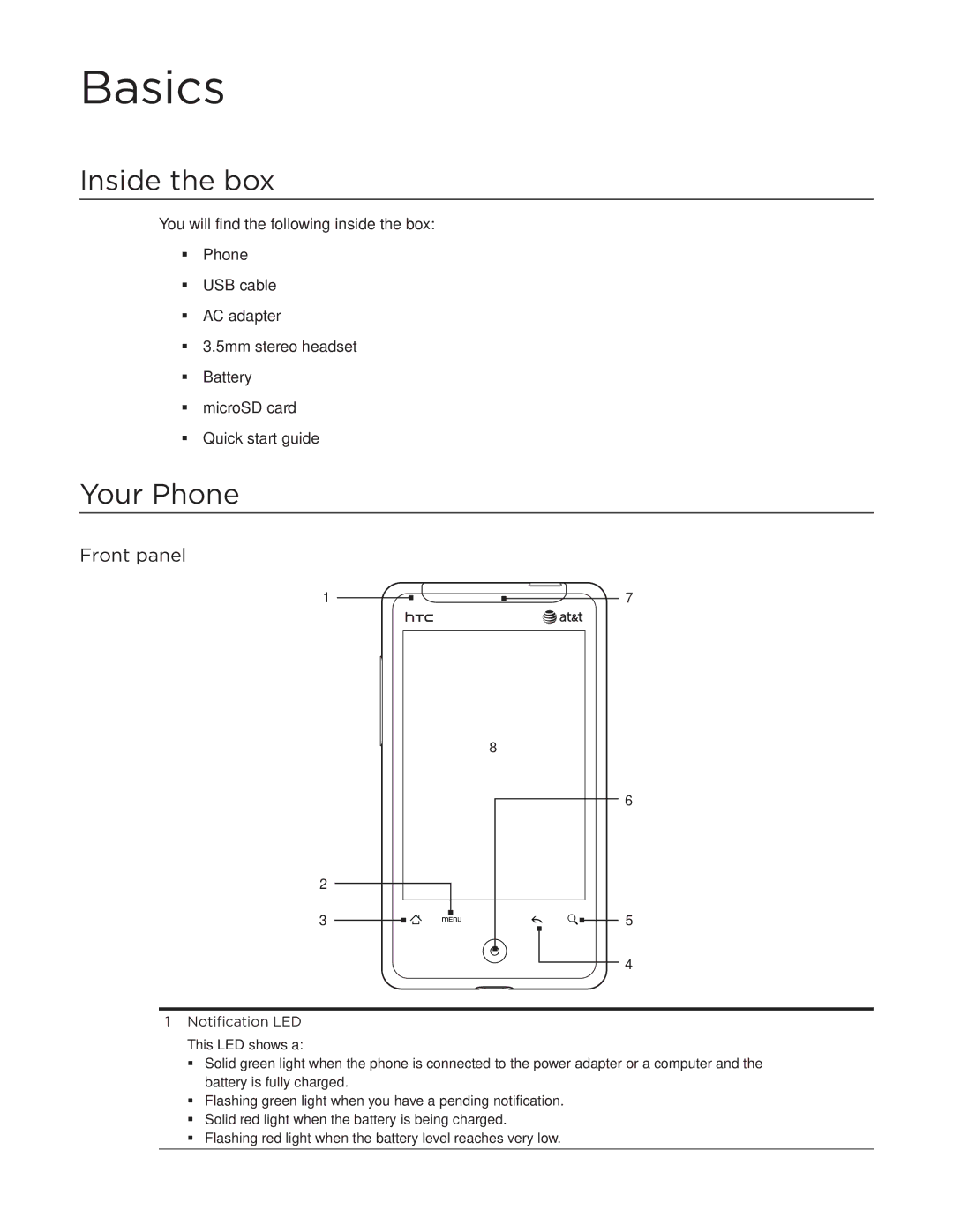 HTC Aria manual Basics, Inside the box, Your Phone, Front panel 