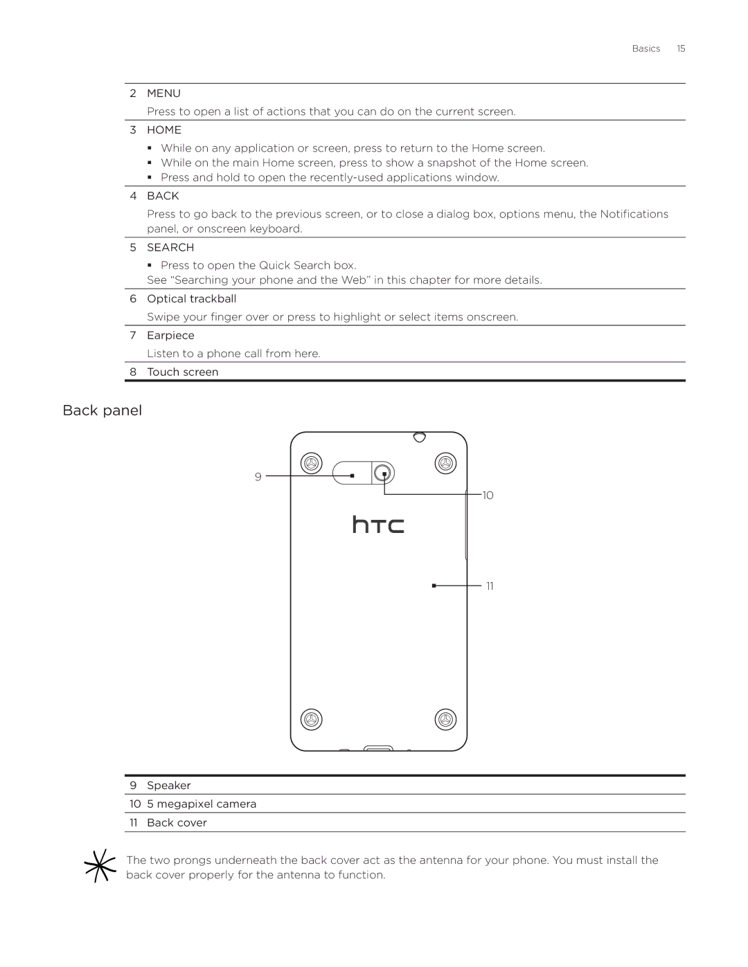 HTC Aria manual Back panel, Home 