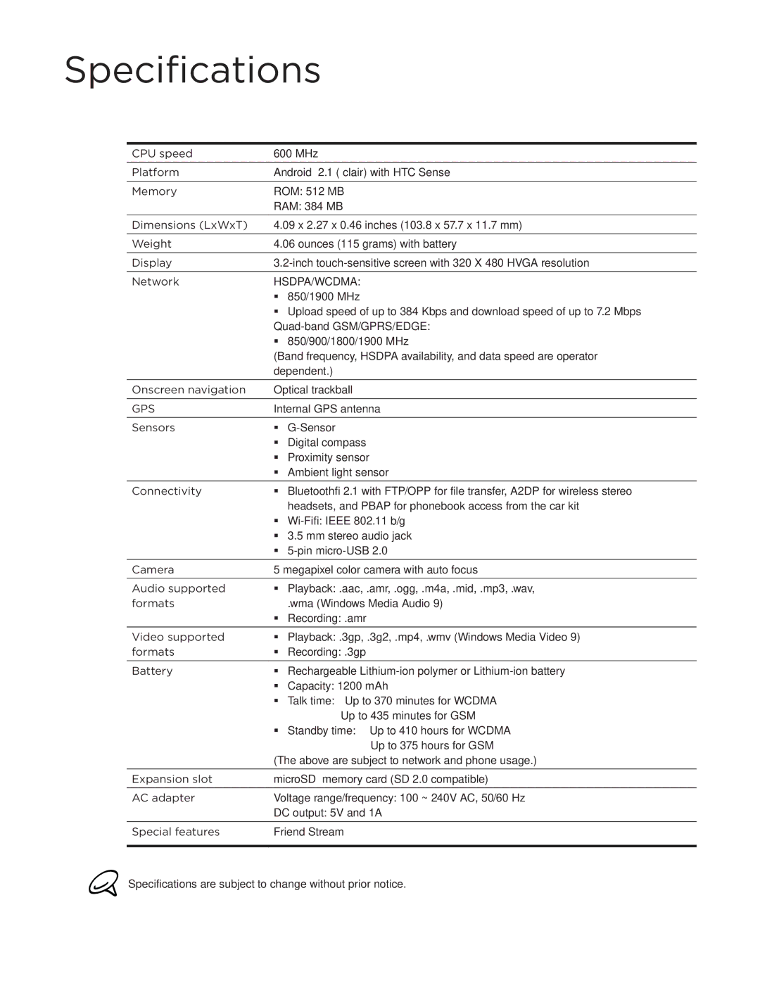 HTC Aria manual Specifications, Gps 