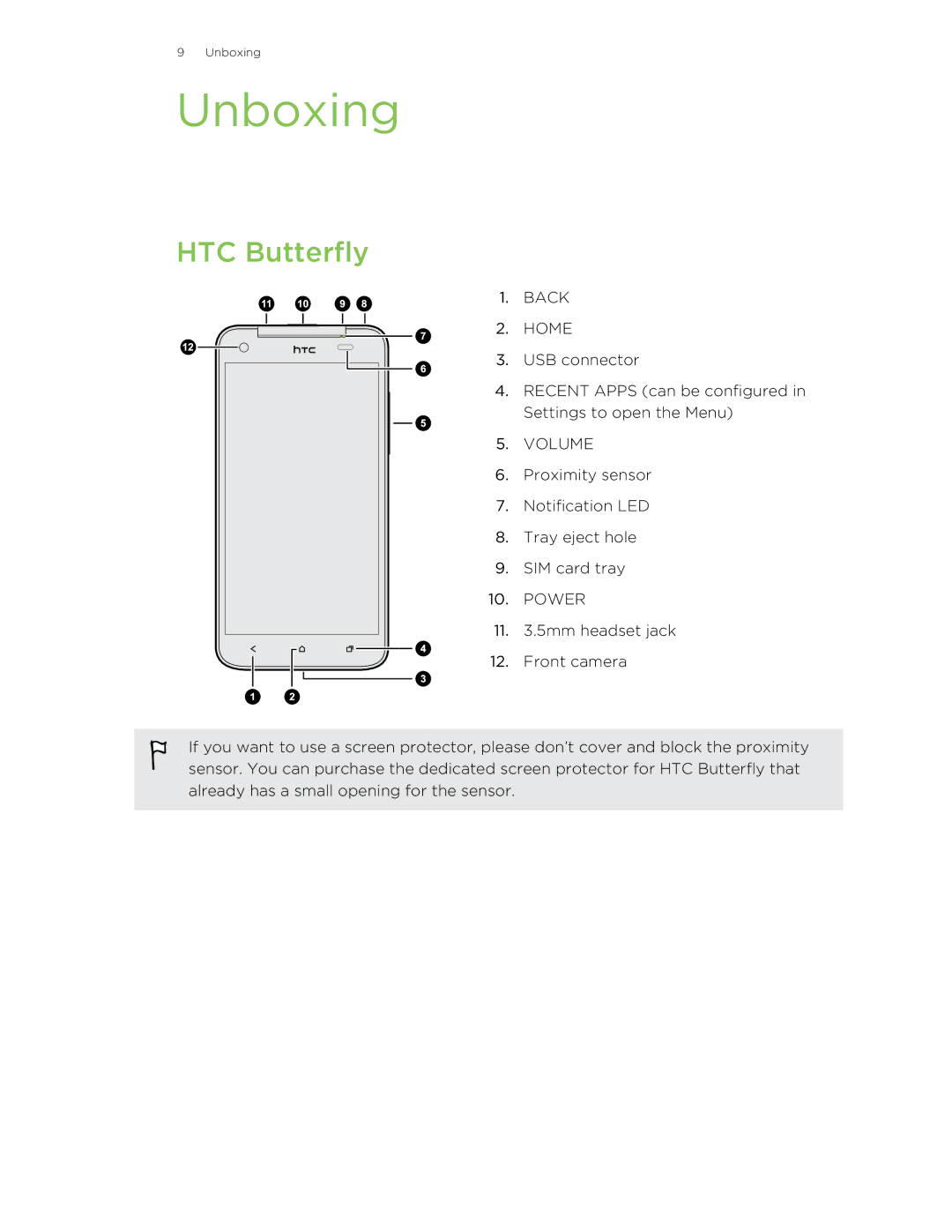 HTC manual Unboxing, HTC Butterfly 