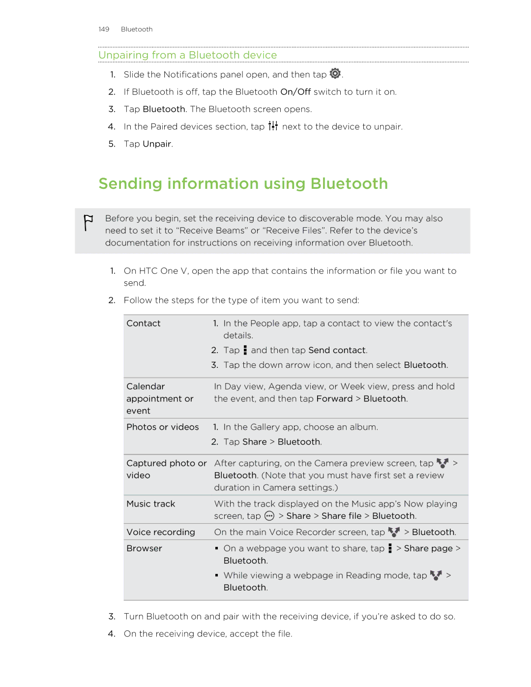 HTC C3HTCONEV4GBUNLOCKEDBLACK manual Sending information using Bluetooth, Unpairing from a Bluetooth device 