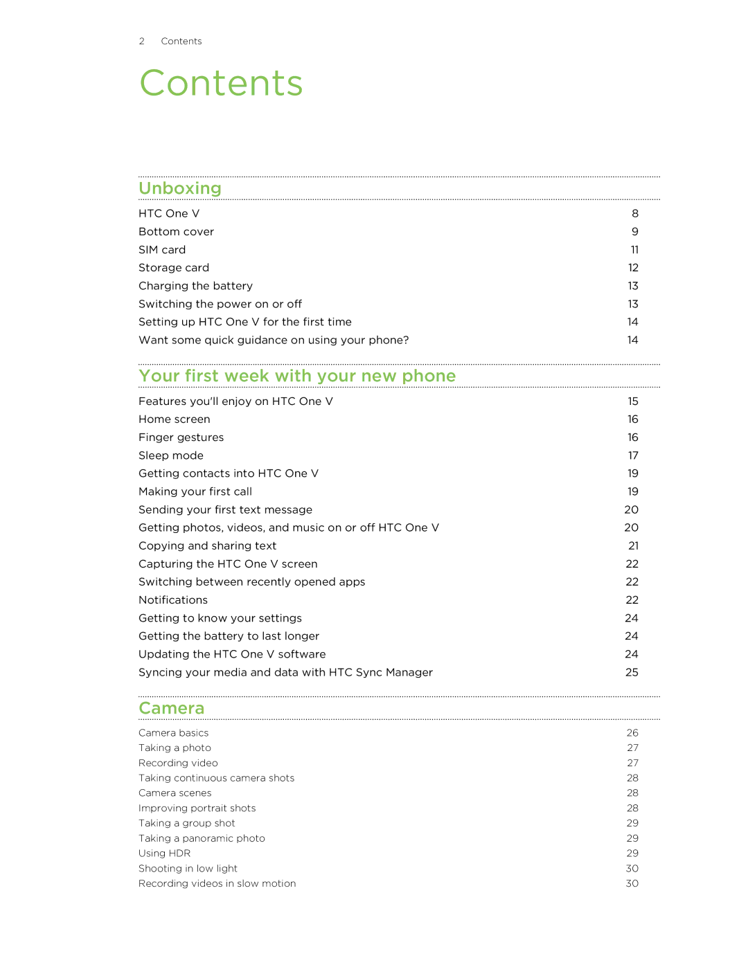 HTC C3HTCONEV4GBUNLOCKEDBLACK manual Contents 