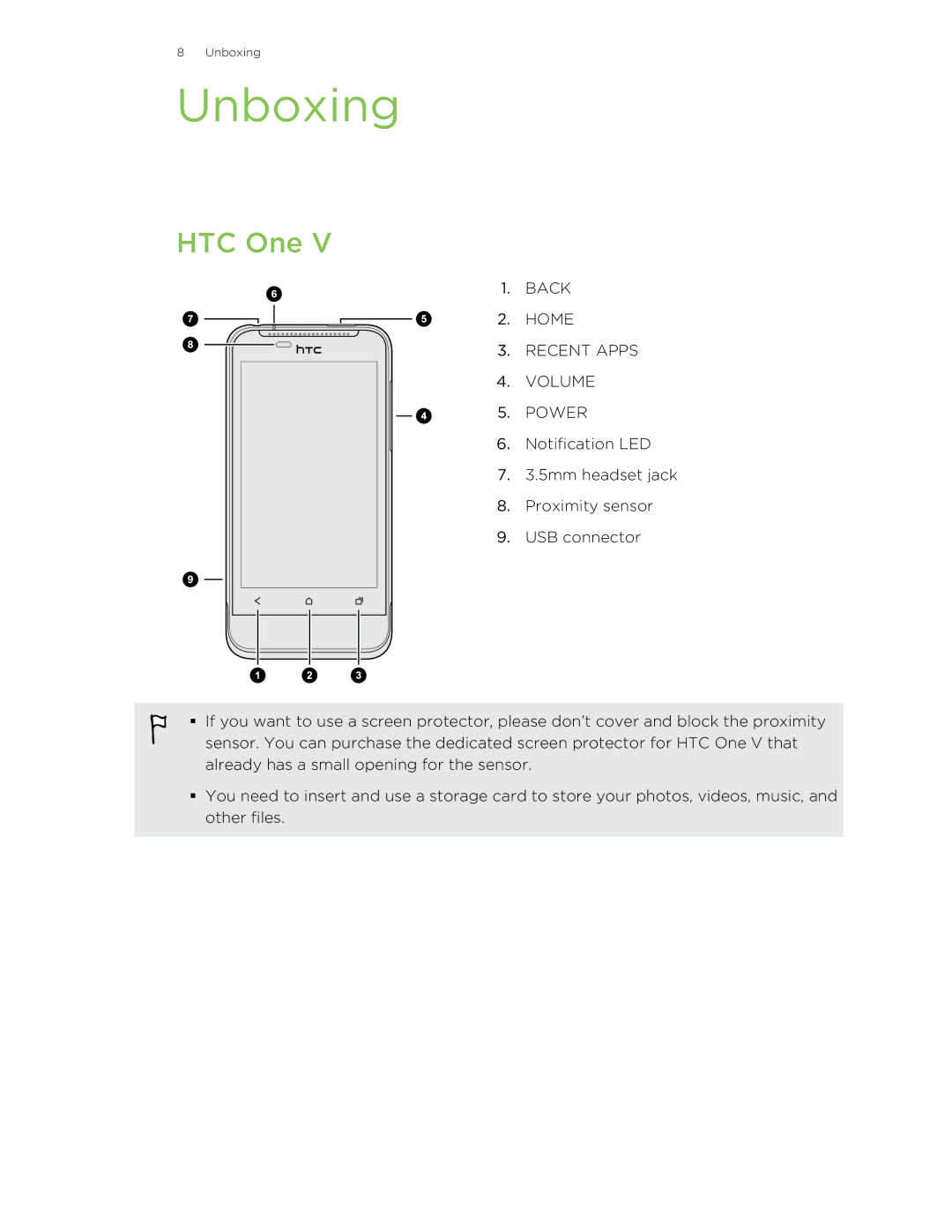 HTC C3HTCONEV4GBUNLOCKEDBLACK manual Unboxing, HTC One 