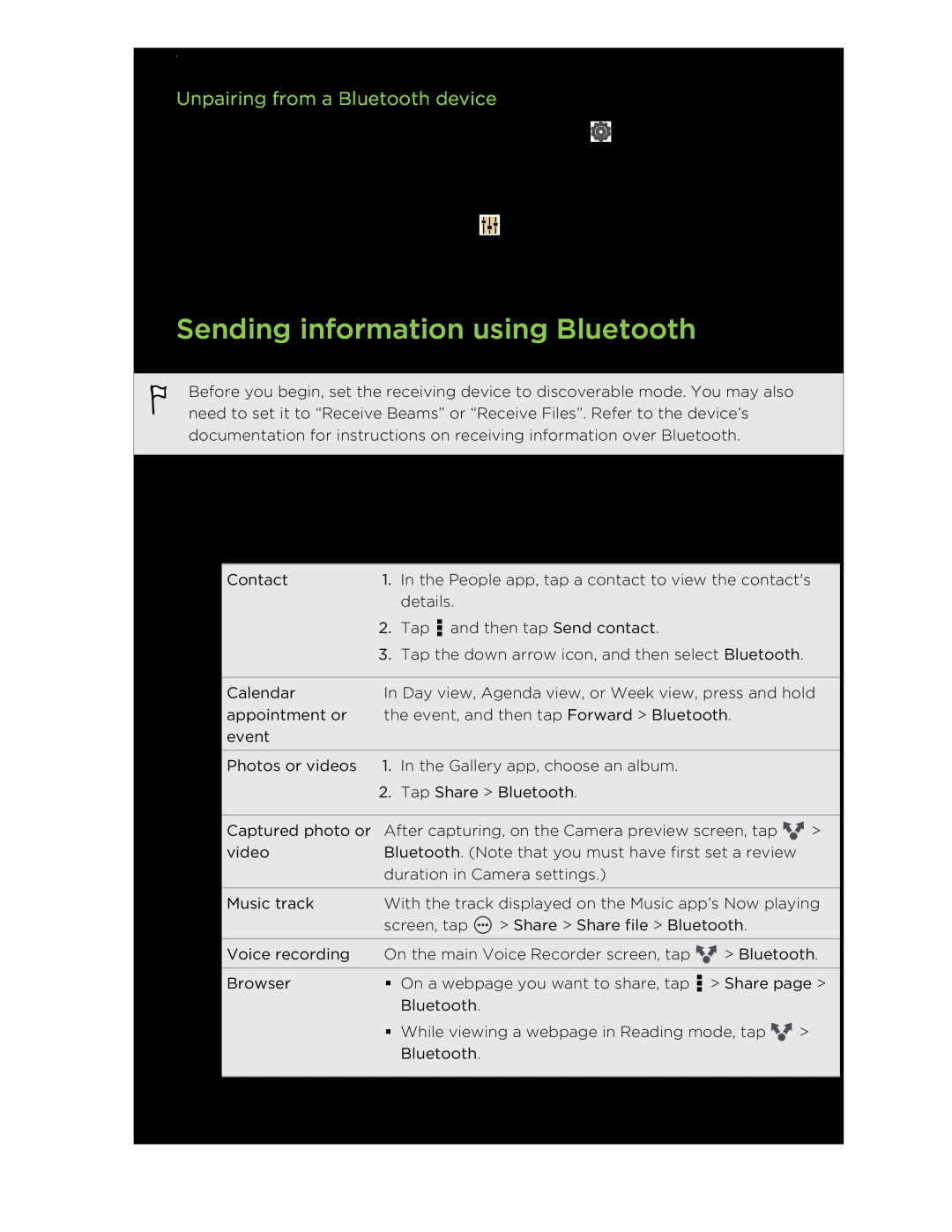 HTC C3HTCONEV4GBUNLOCKEDBLACK manual Sending information using Bluetooth, Unpairing from a Bluetooth device 