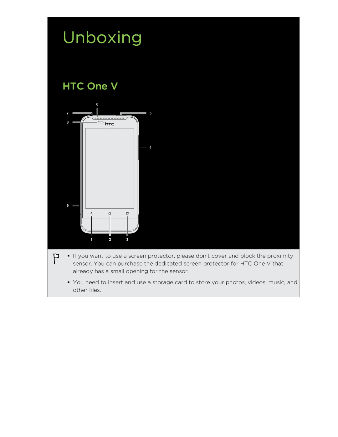 HTC C3HTCONEV4GBUNLOCKEDBLACK manual Unboxing, HTC One 