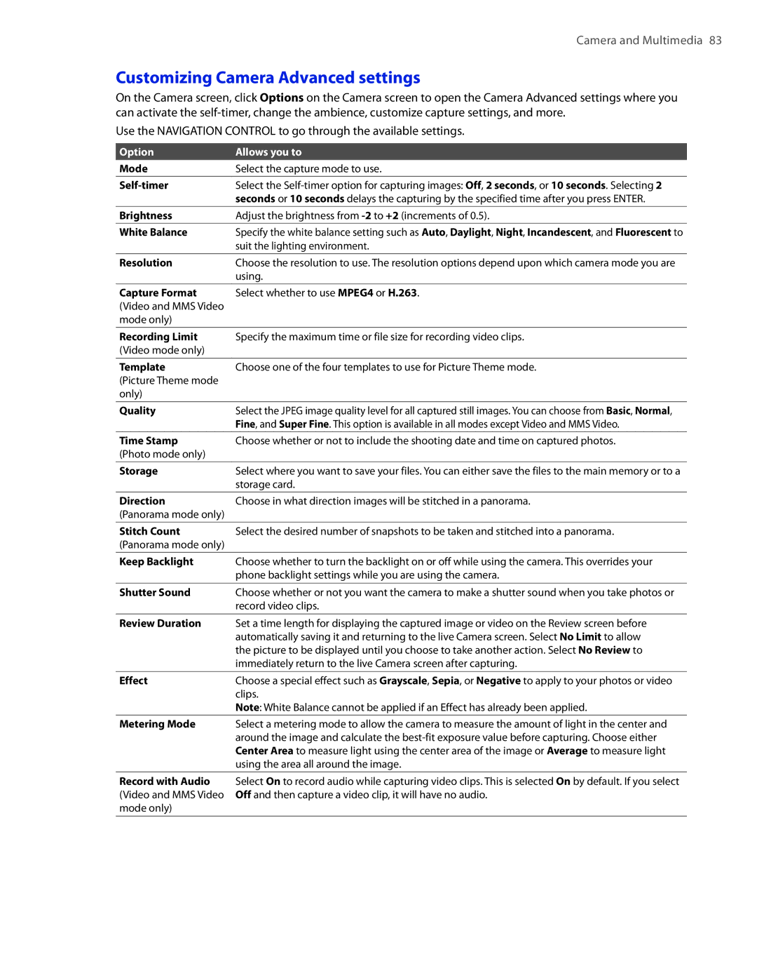 HTC CEDA100 user manual Customizing Camera Advanced settings, Option Allows you to 