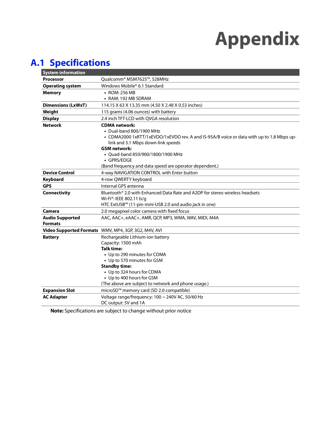 HTC CEDA100 user manual Appendix, Specifications 