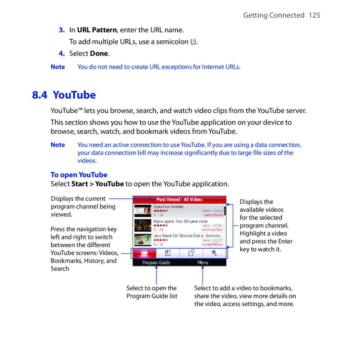 HTC Dash 3G manual To open YouTube 