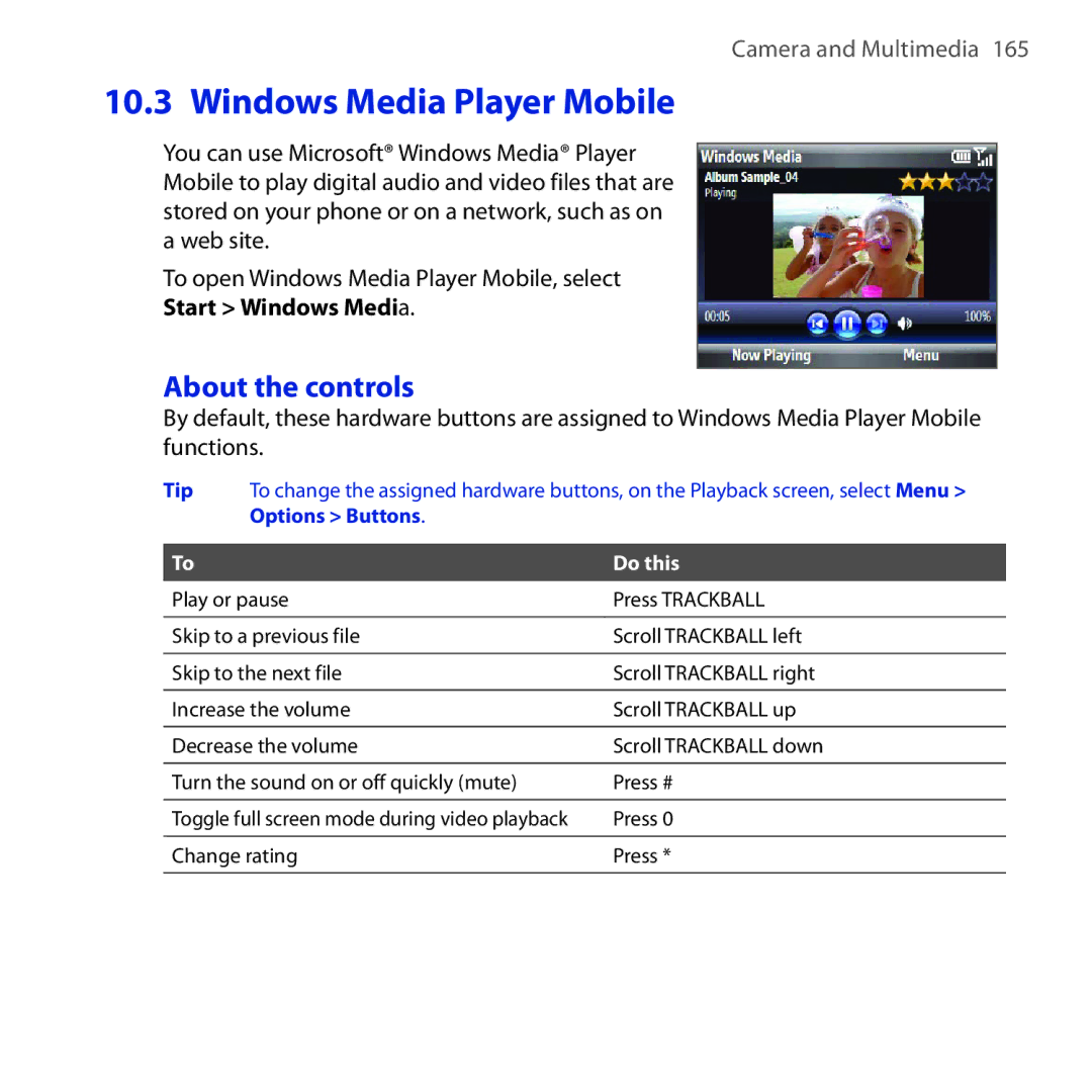 HTC Dash 3G manual Windows Media Player Mobile, About the controls 