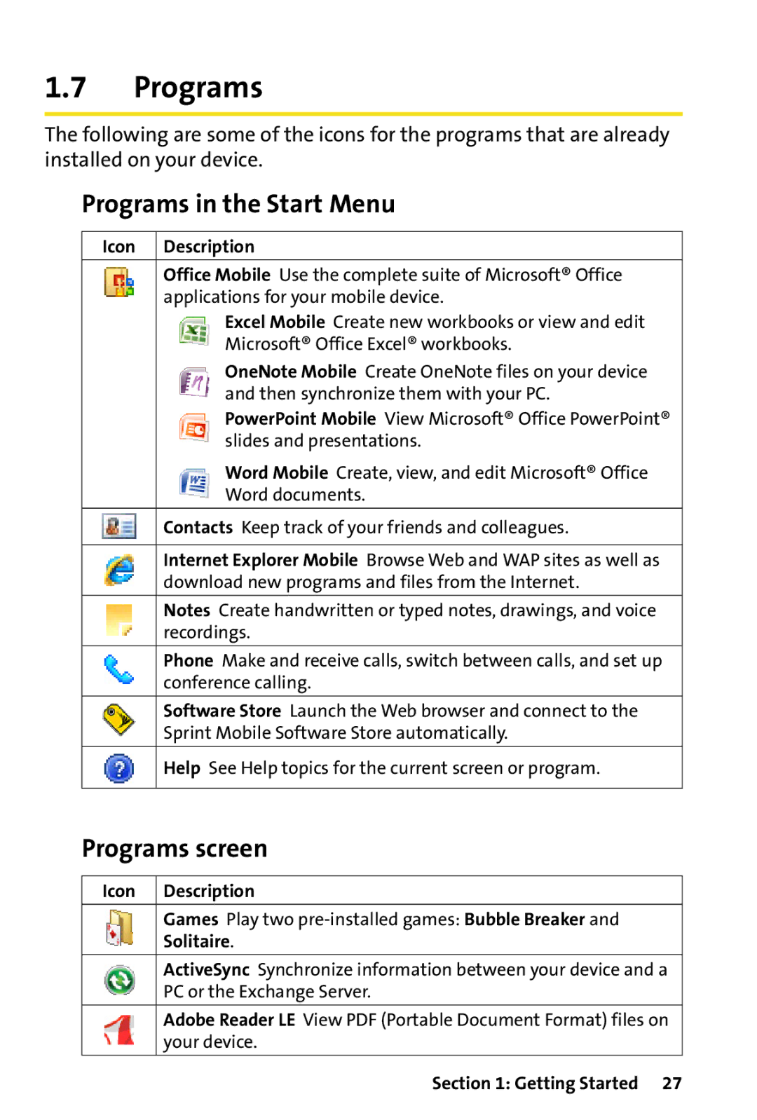 HTC Dash manual Programs in the Start Menu, Programs screen, Icon Description, Solitaire 