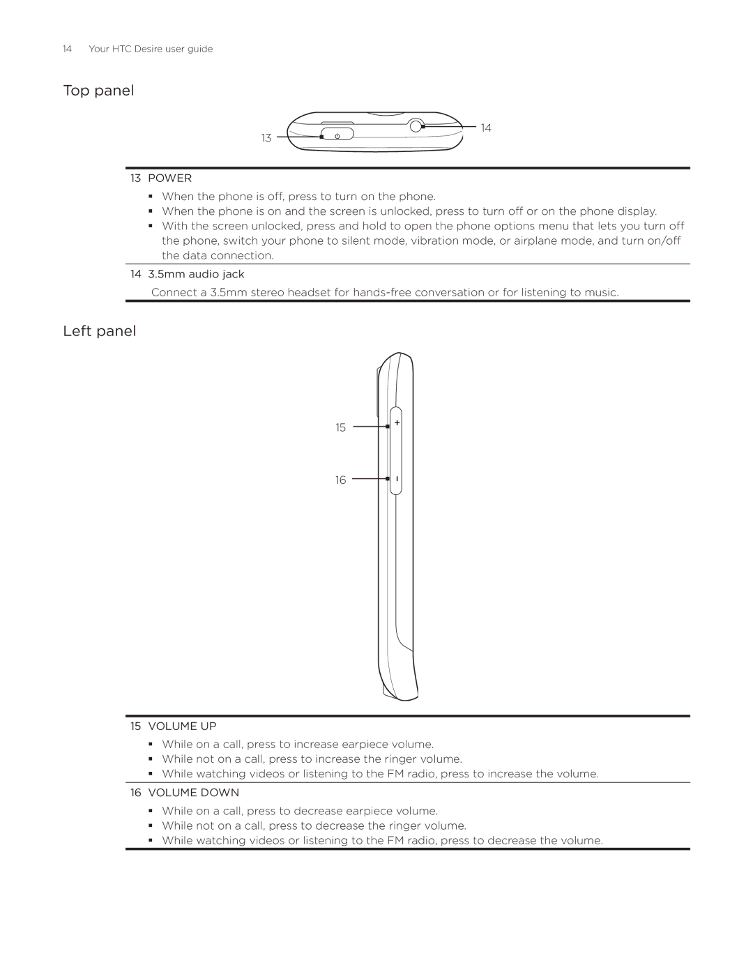 HTC Desire manual Top panel, Left panel 