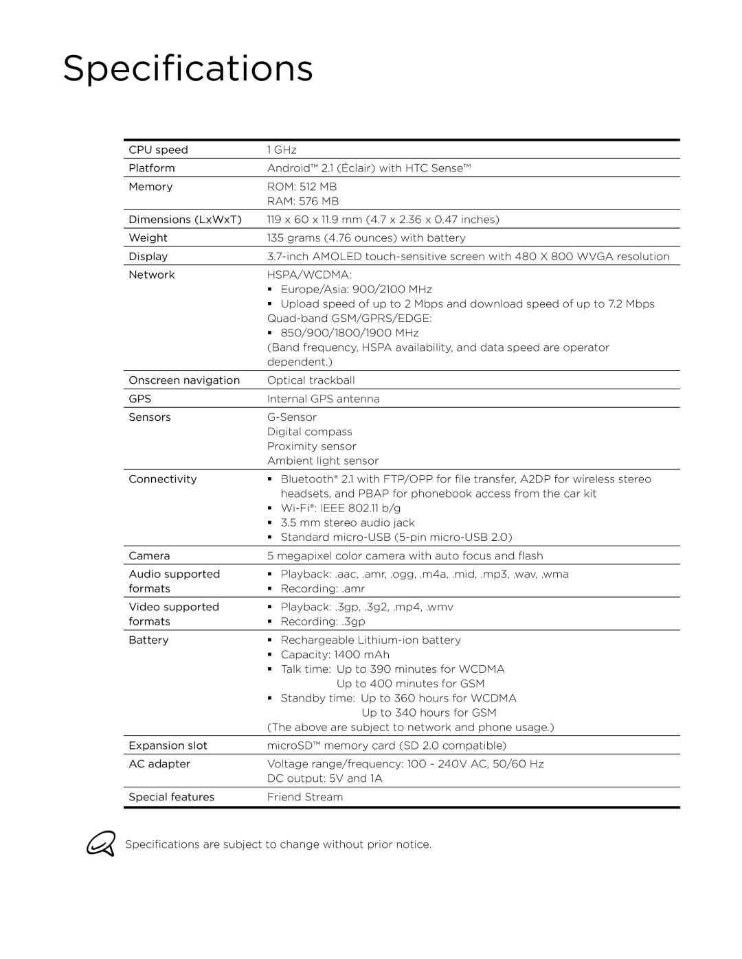 HTC Desire manual Specifications, Hspa/Wcdma 