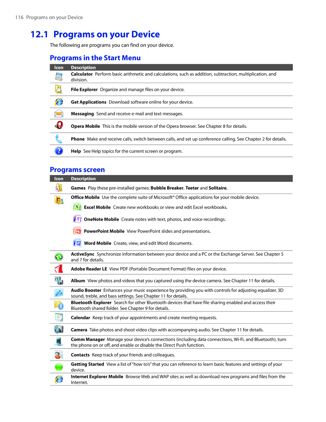 HTC DIAM400 user manual Programs on your Device, Programs in the Start Menu, Programs screen, Icon Description 