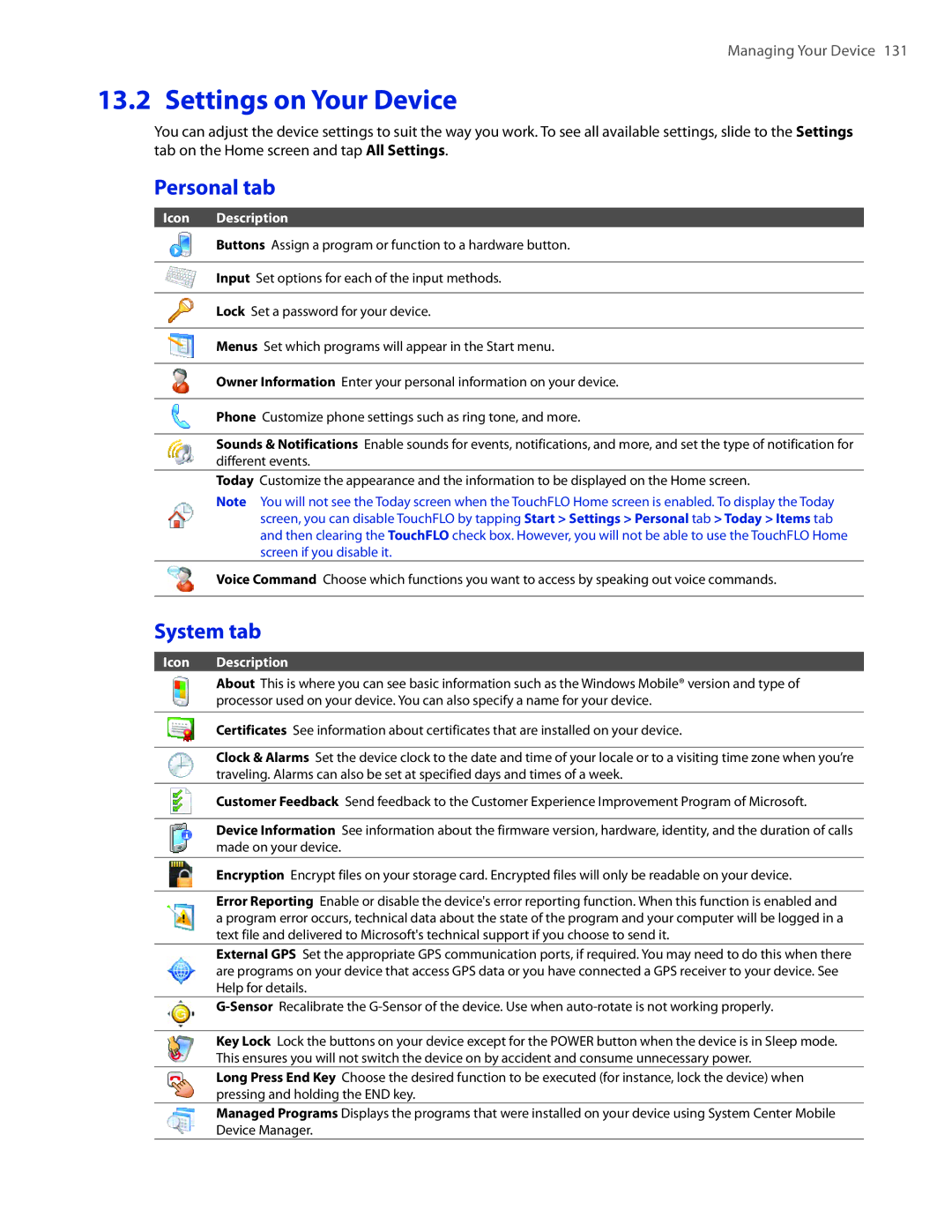 HTC DIAM400 user manual Settings on Your Device, Personal tab, System tab 