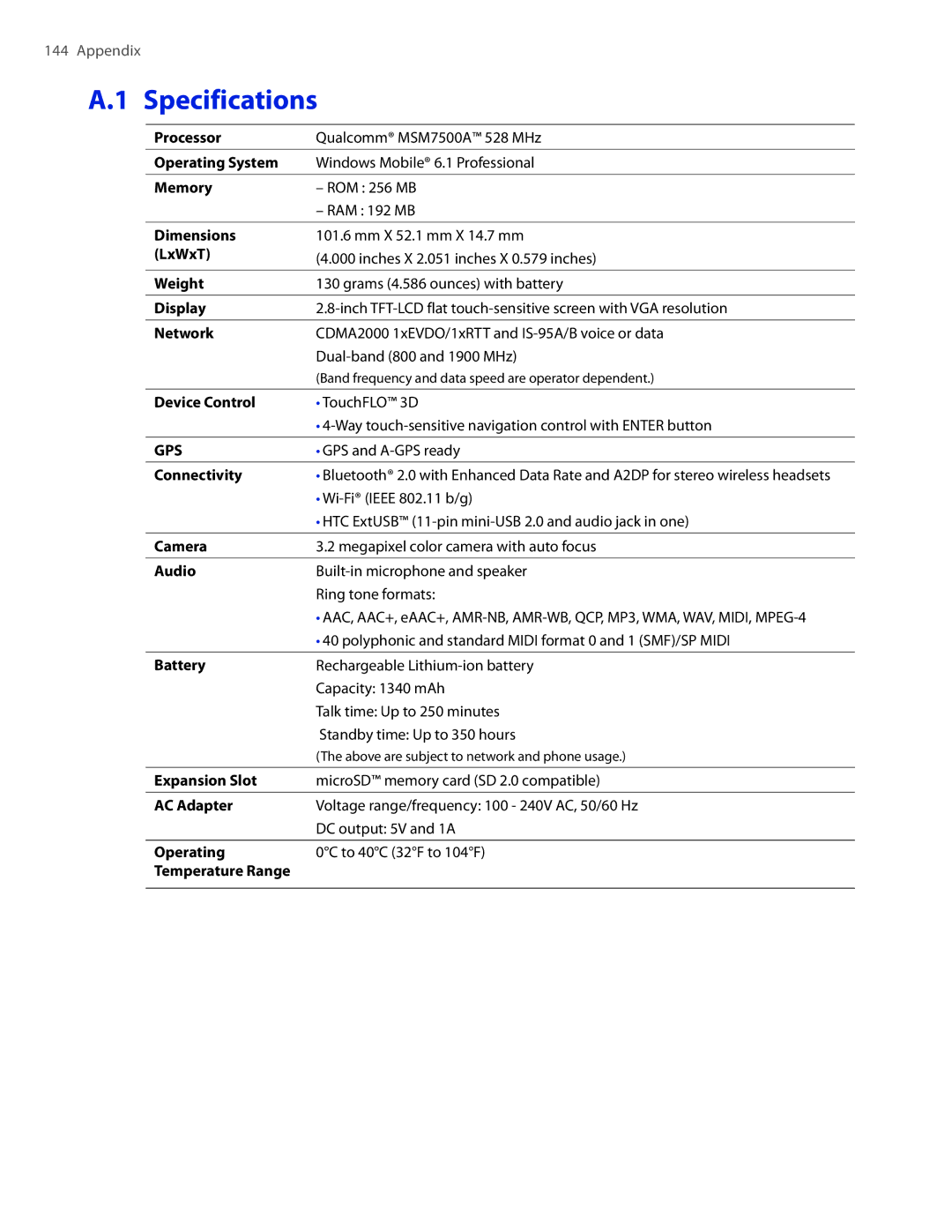 HTC DIAM400 user manual Specifications 