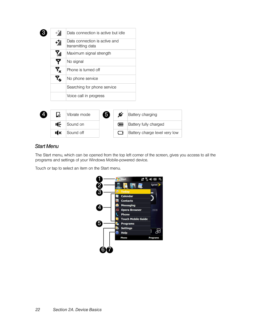 HTC DIAM500 manual Start Menu 