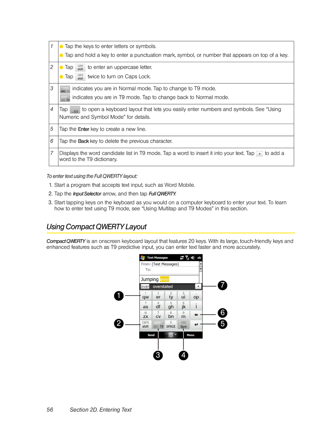 HTC DIAM500 manual Using Compact Qwerty Layout, To enter text using the Full Qwerty layout 