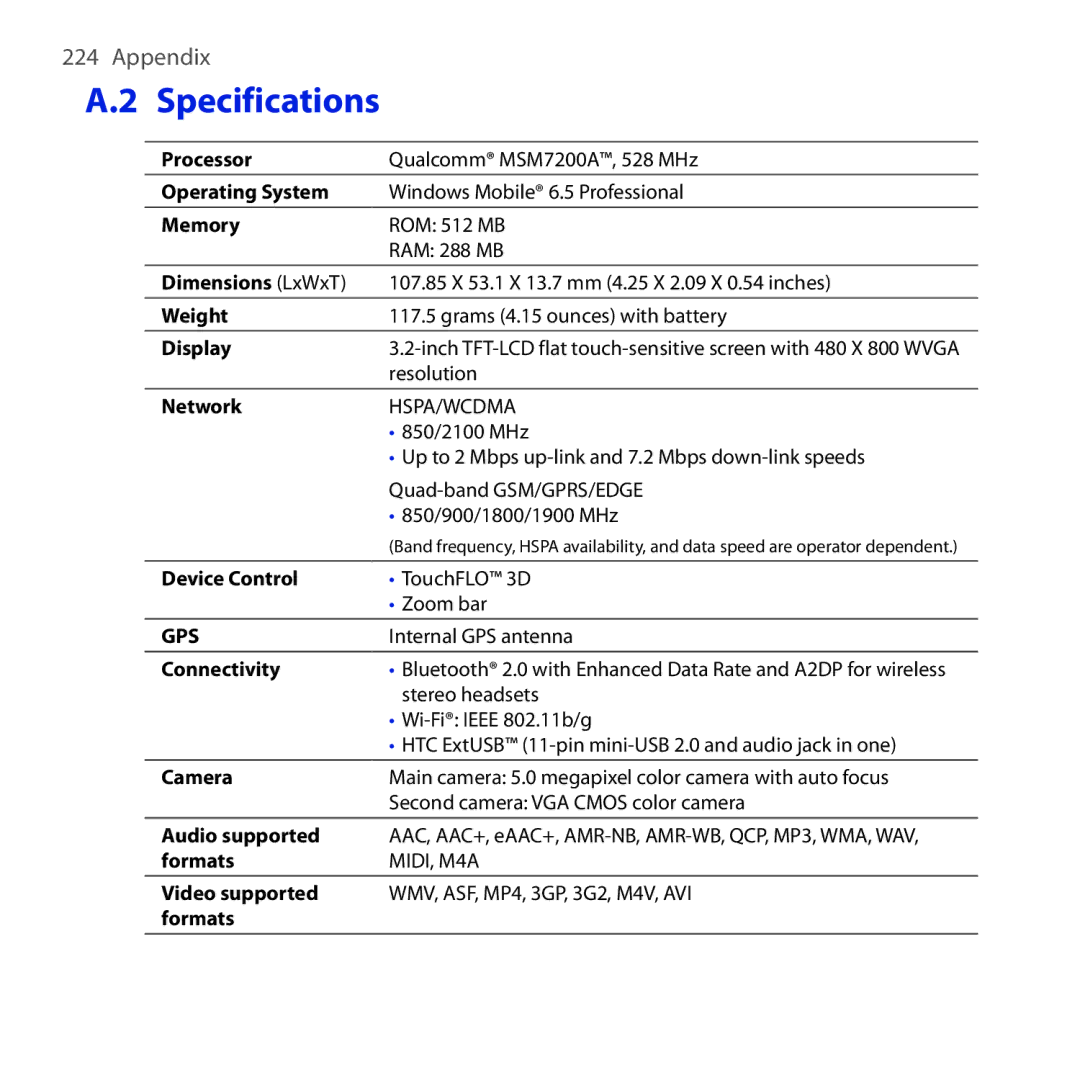 HTC Diamond2 user manual Specifications, Network 