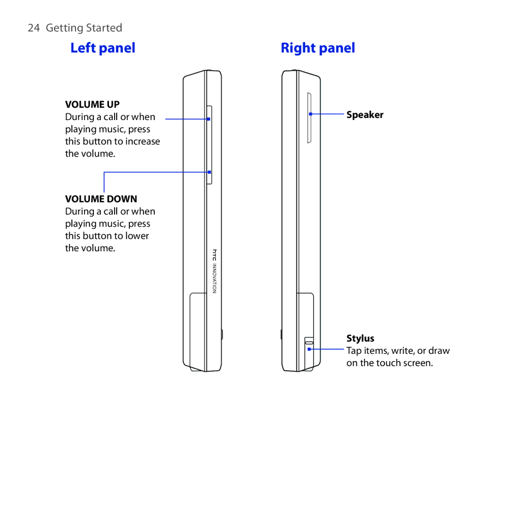 HTC Diamond2 user manual Left panel, Right panel 