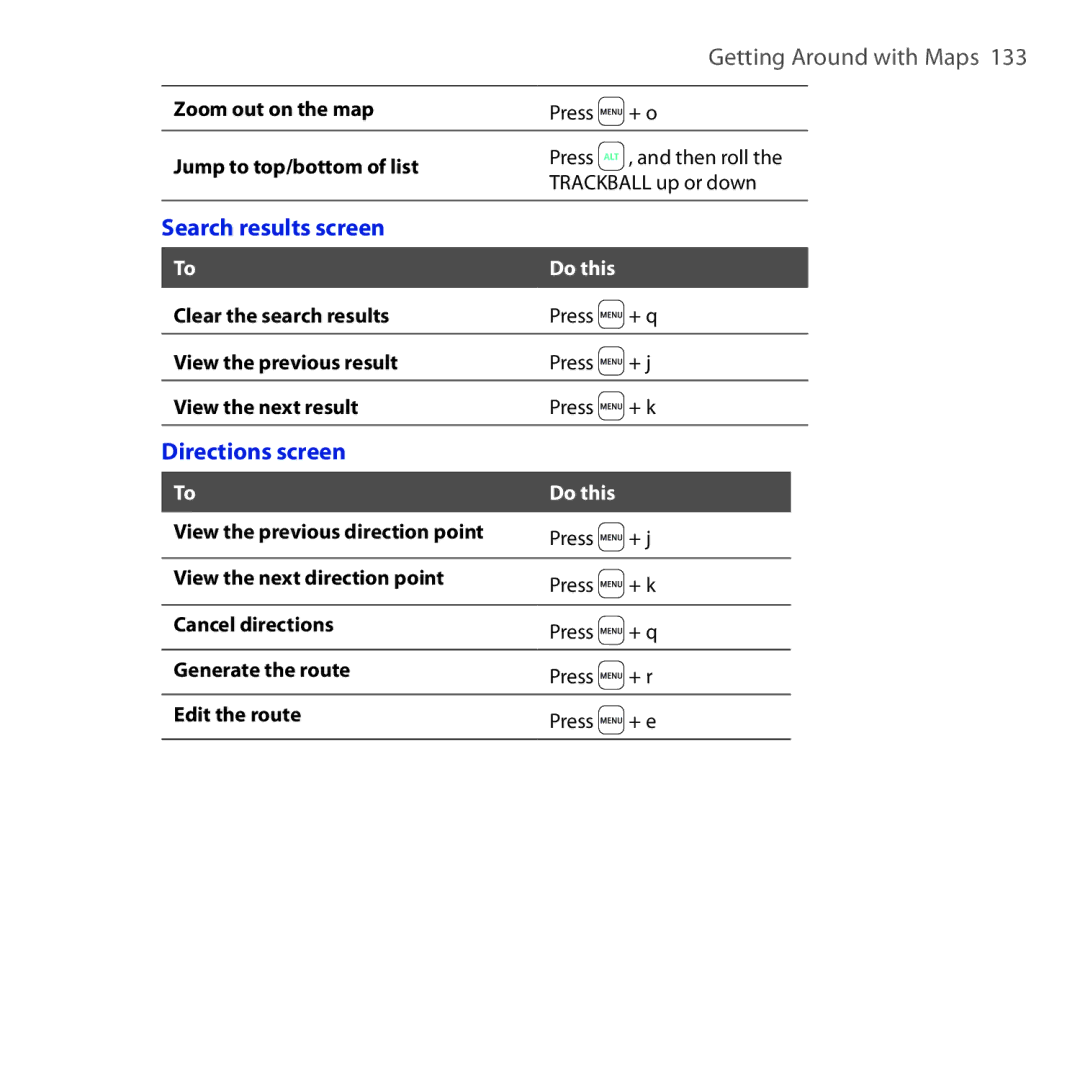 HTC DREA160 user manual Search results screen, Directions screen 