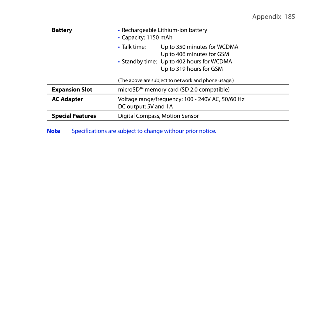 HTC DREA160 user manual Expansion Slot 