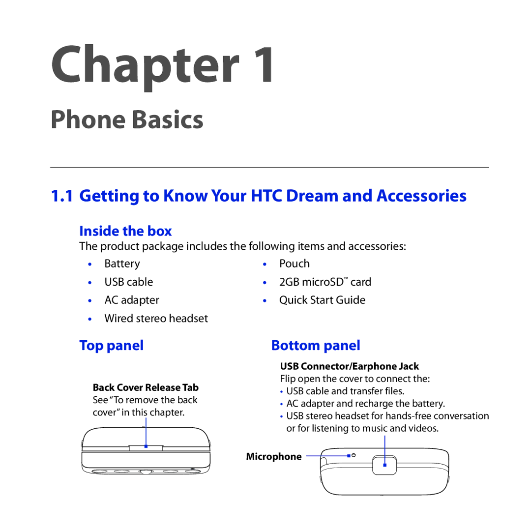 HTC DREA160 user manual Getting to Know Your HTC Dream and Accessories, Inside the box, Top panel, Bottom panel 