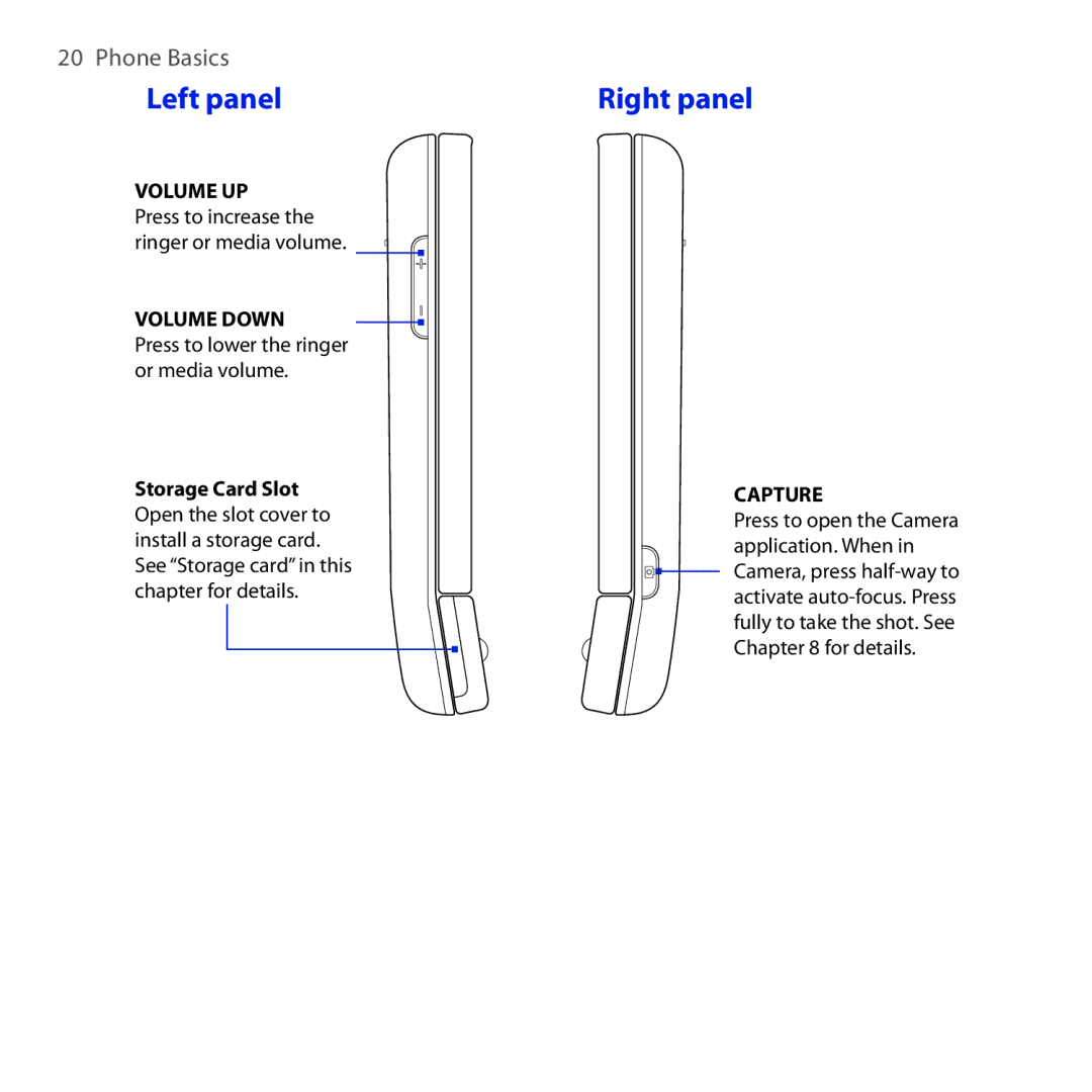 HTC DREA160 user manual Left panel, Right panel 