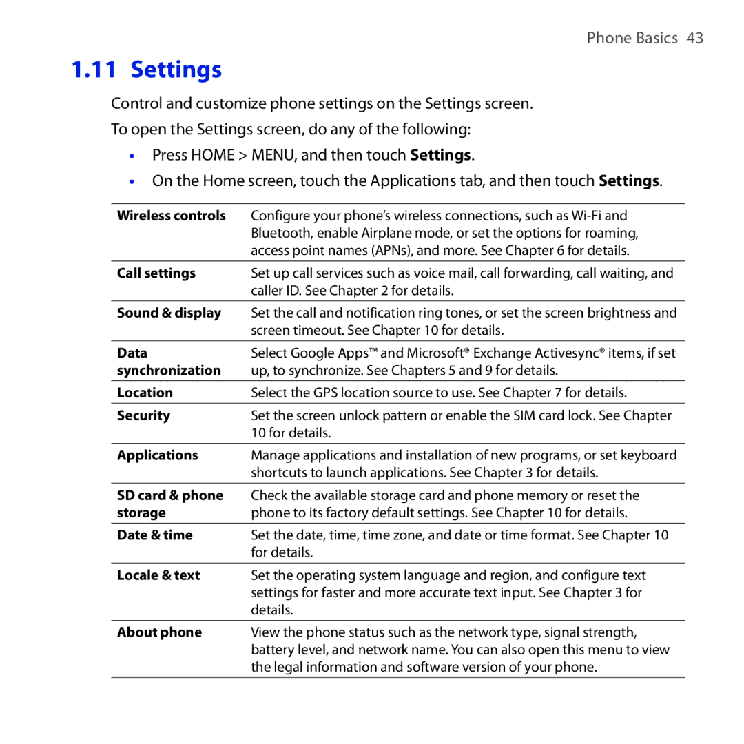 HTC DREA160 user manual Settings, Wireless controls 