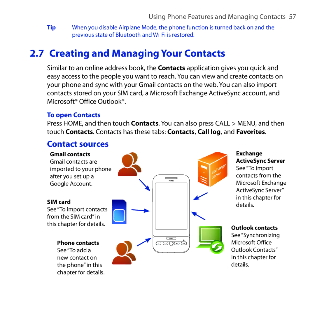 HTC DREA160 user manual Creating and Managing Your Contacts, Contact sources, To open Contacts 