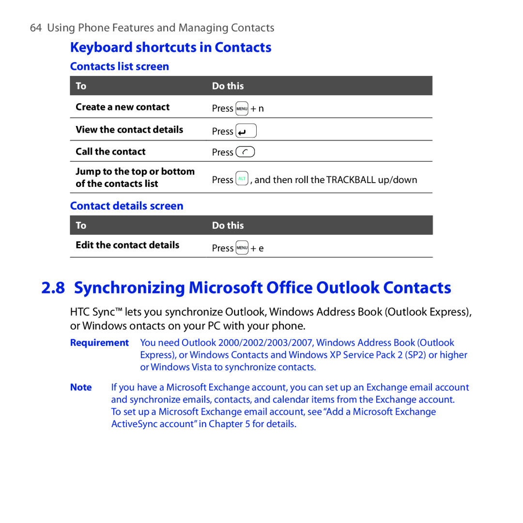 HTC DREA160 Synchronizing Microsoft Office Outlook Contacts, Keyboard shortcuts in Contacts, Contacts list screen 