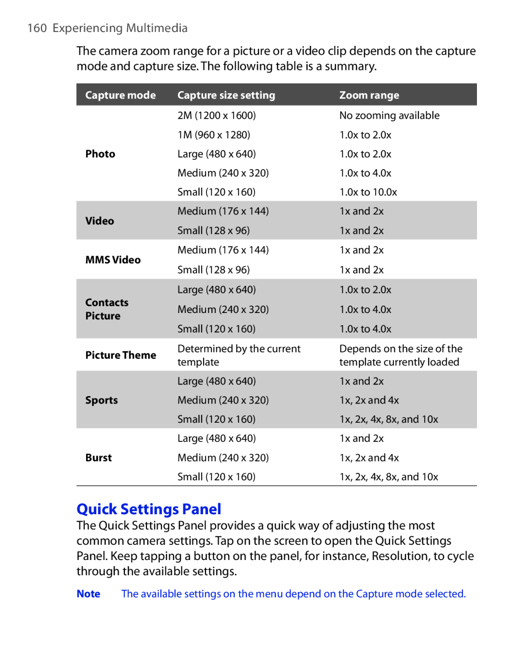 HTC ELF0100 user manual Quick Settings Panel, Capture size setting 