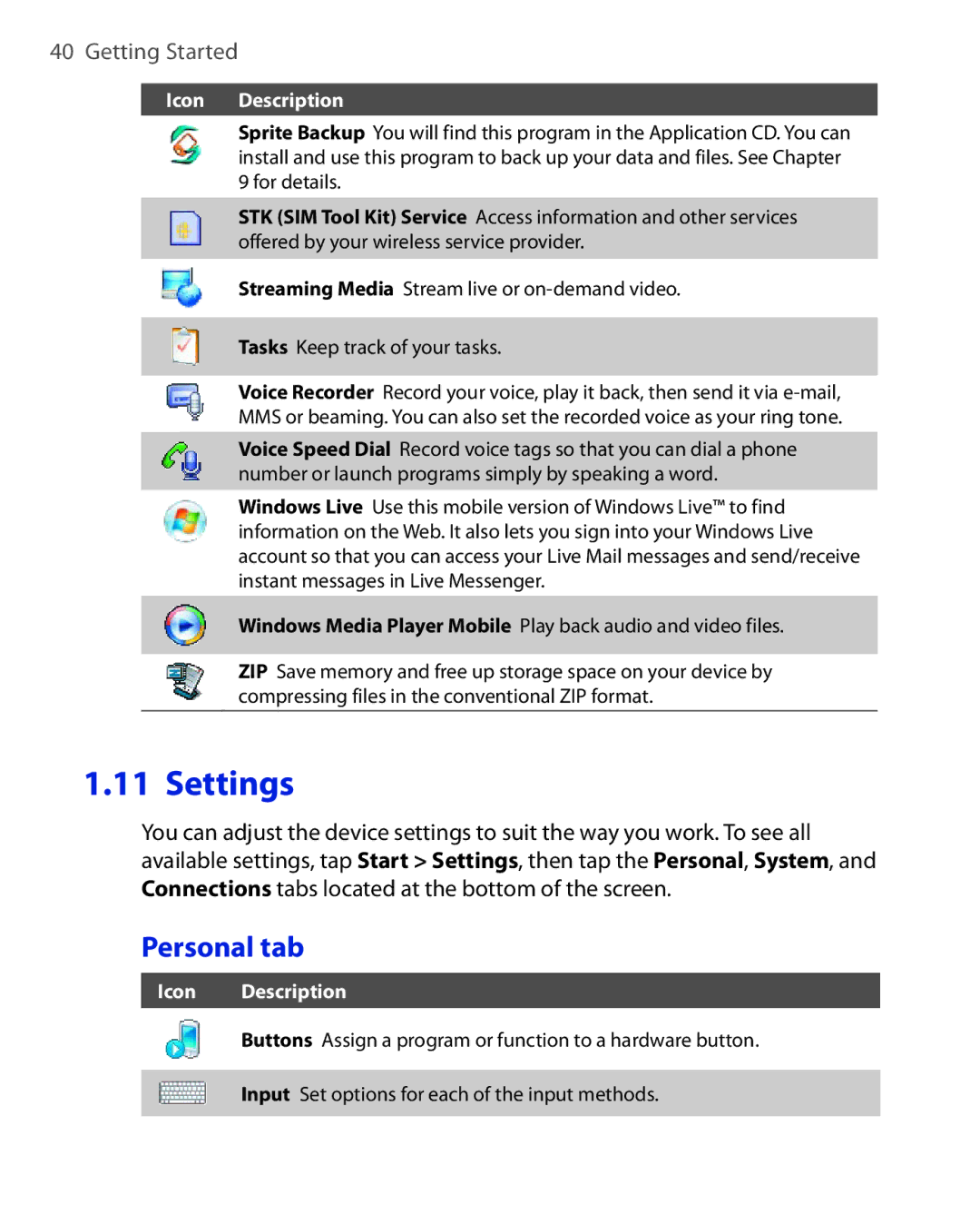 HTC ELF0100 user manual Settings, Personal tab 