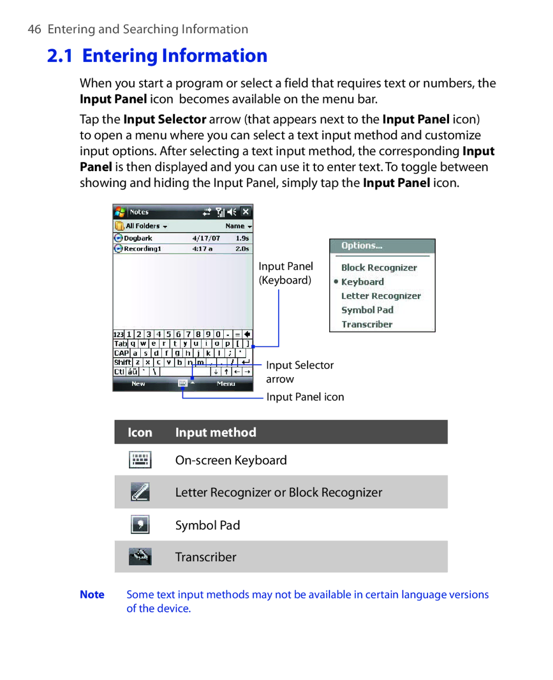 HTC ELF0100 user manual Entering Information, Icon Input method 