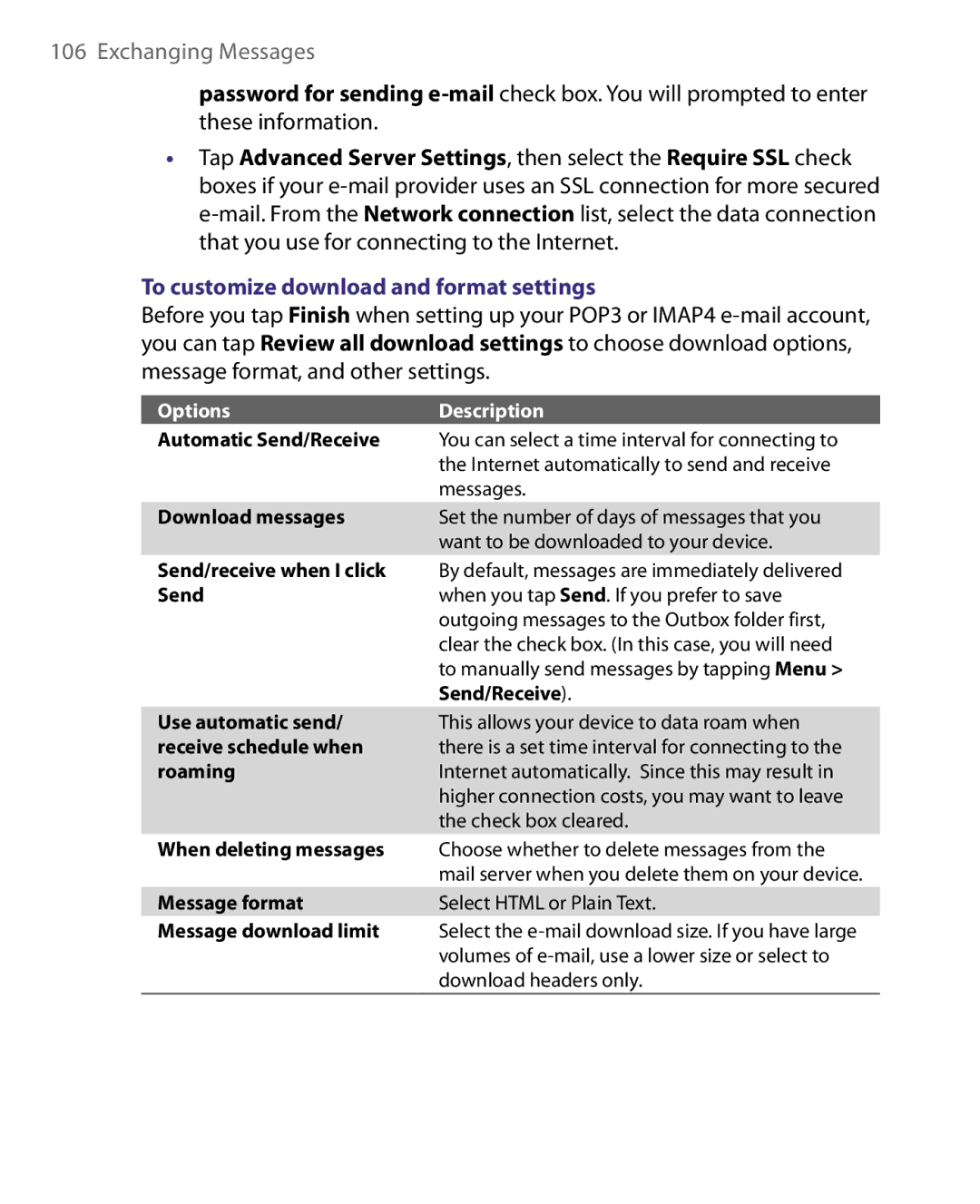 HTC ELF0160 user manual To customize download and format settings, Options Description 