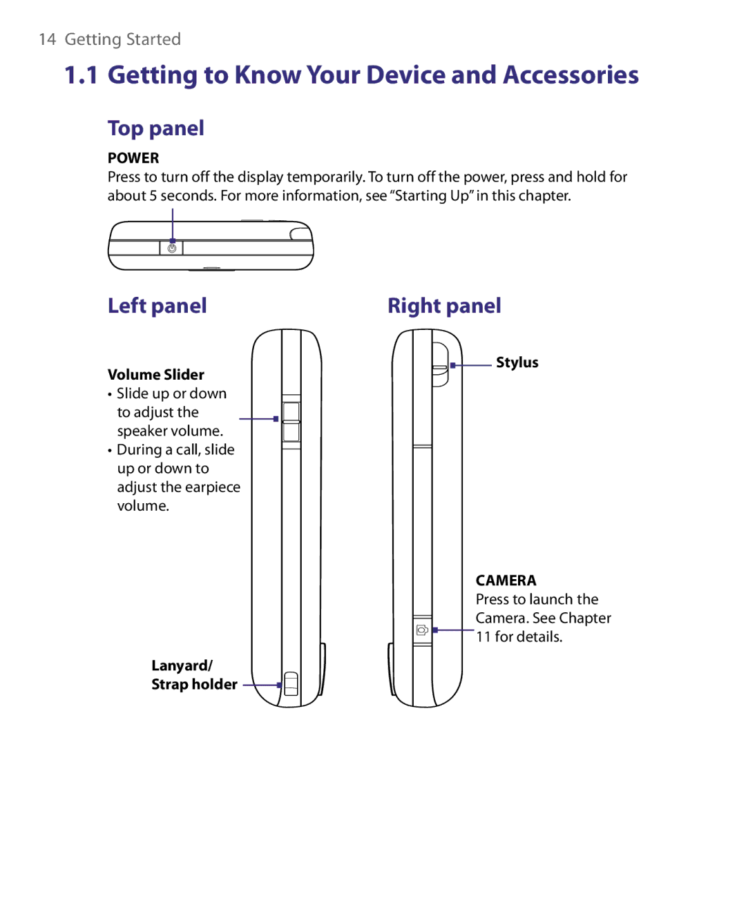 HTC ELF0160 user manual Getting to Know Your Device and Accessories, Top panel, Left panel, Right panel 