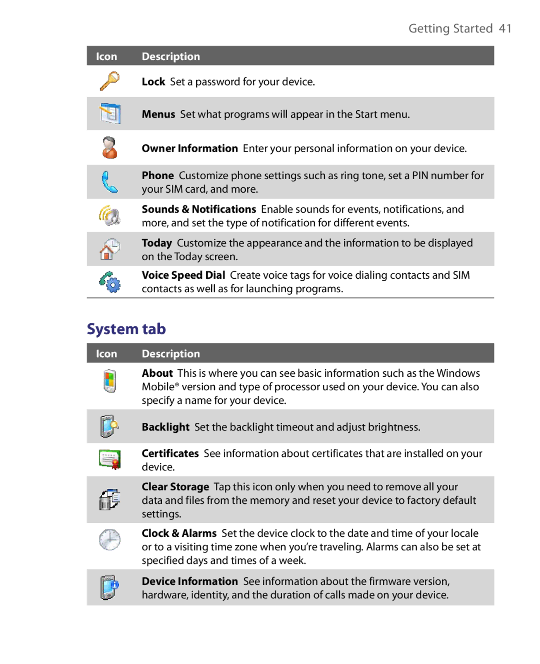 HTC ELF0160 user manual System tab 