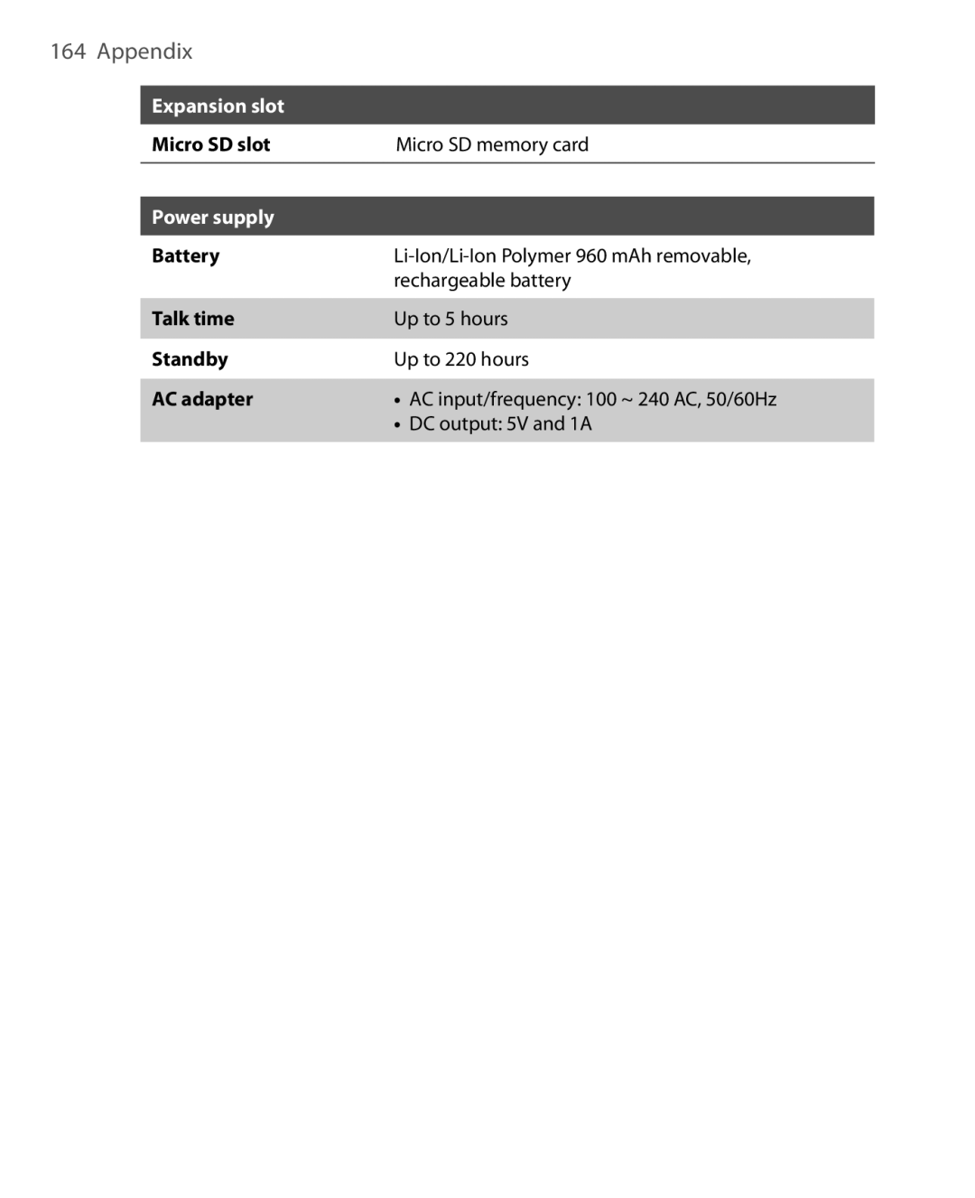 HTC EMC220 user manual Expansion slot, Power supply 