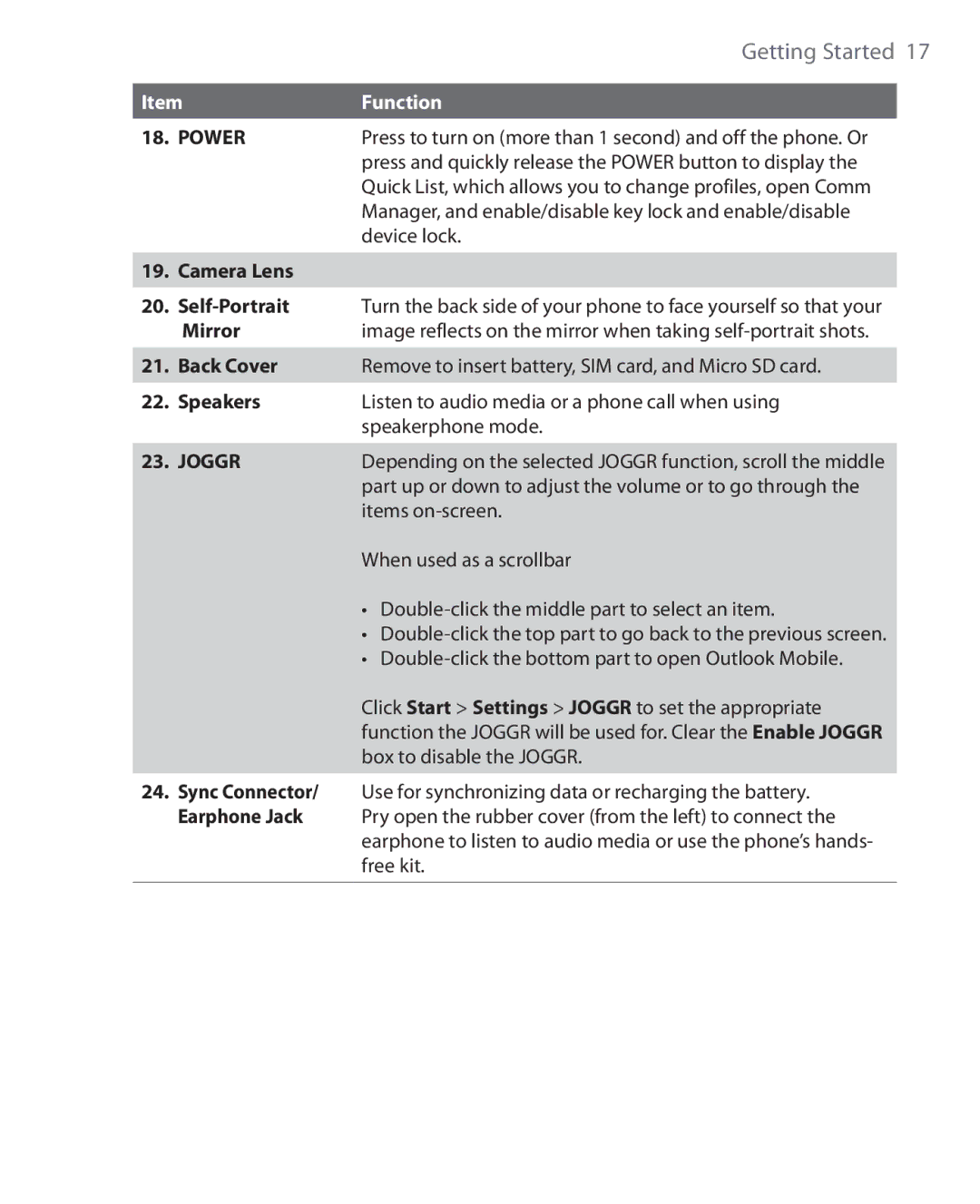 HTC EMC220 user manual Press to turn on more than 1 second and off the phone. Or, Device lock, Camera Lens Self-Portrait 