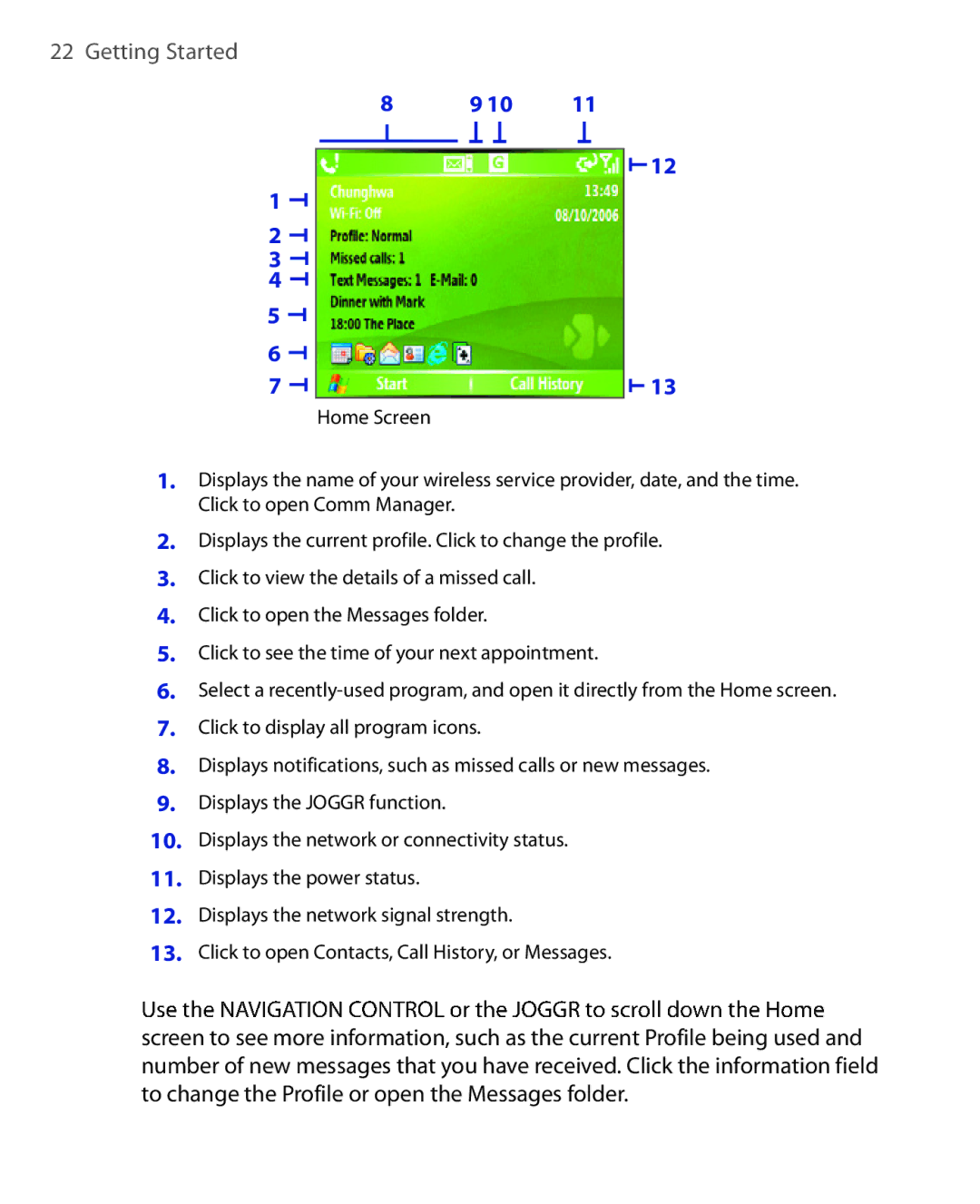 HTC EMC220 user manual Getting Started 