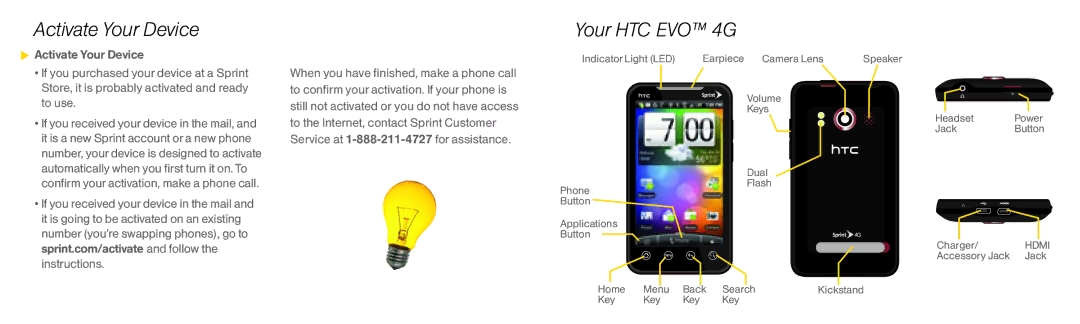 HTC EVO4G manual Activate Your Device, Your HTC EVO 4G 