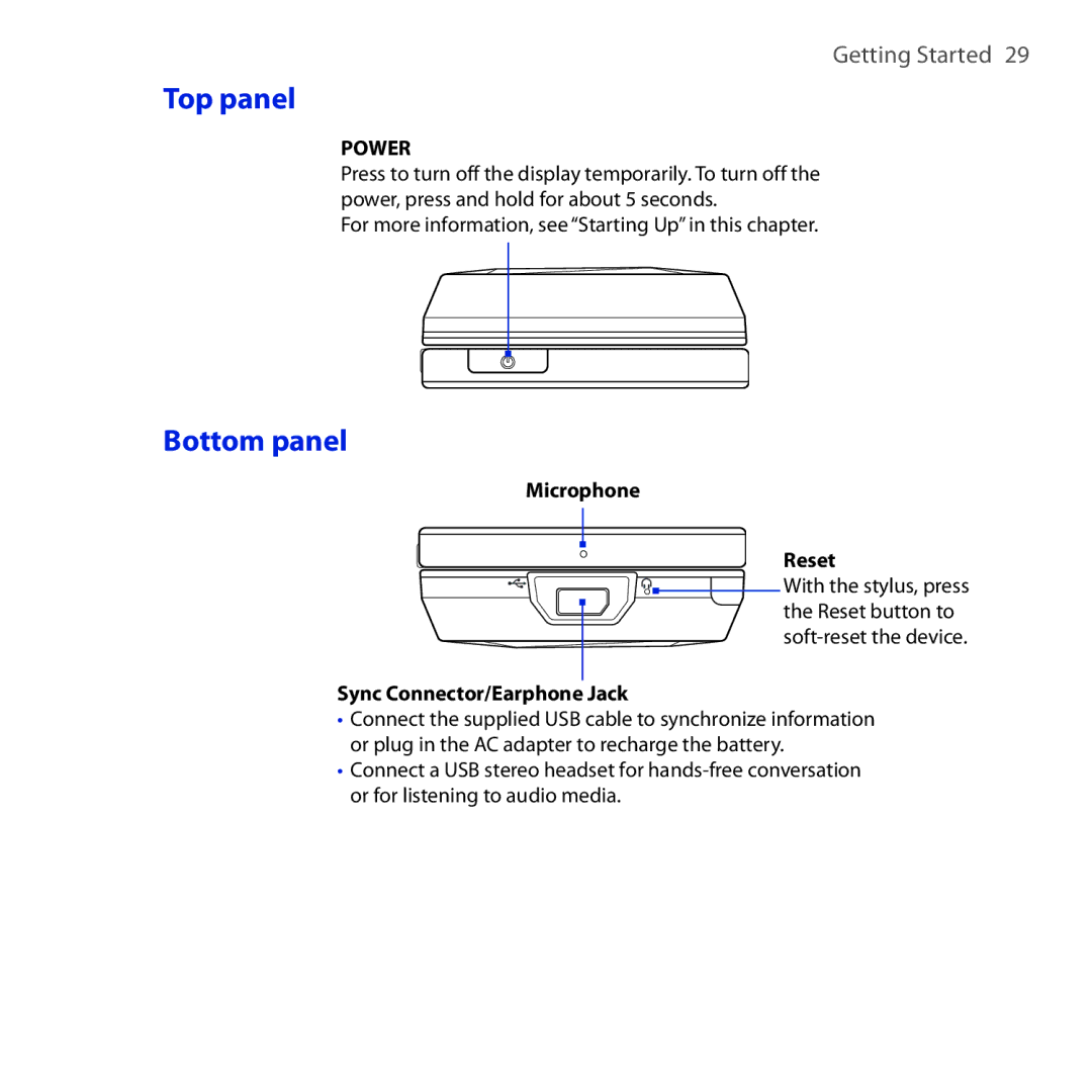 HTC FUZE user manual Top panel, Bottom panel 