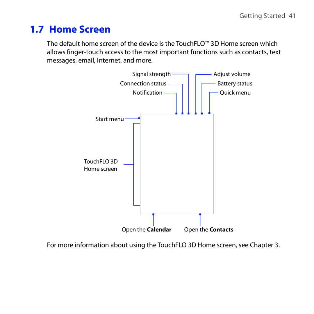 HTC FUZE user manual Home Screen 