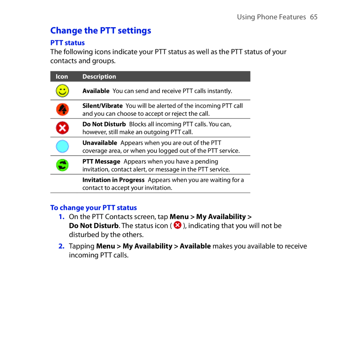 HTC FUZE user manual Change the PTT settings, To change your PTT status 