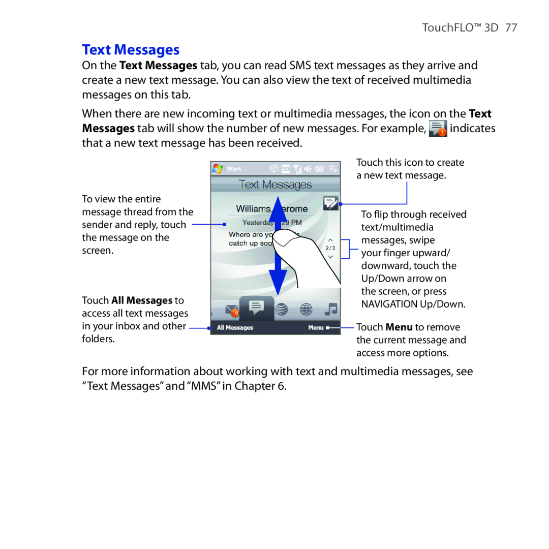 HTC FUZE user manual Text Messages 