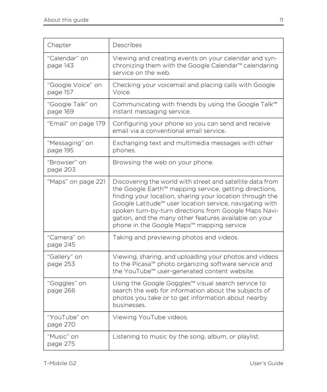 HTC G2 manual About this guide 