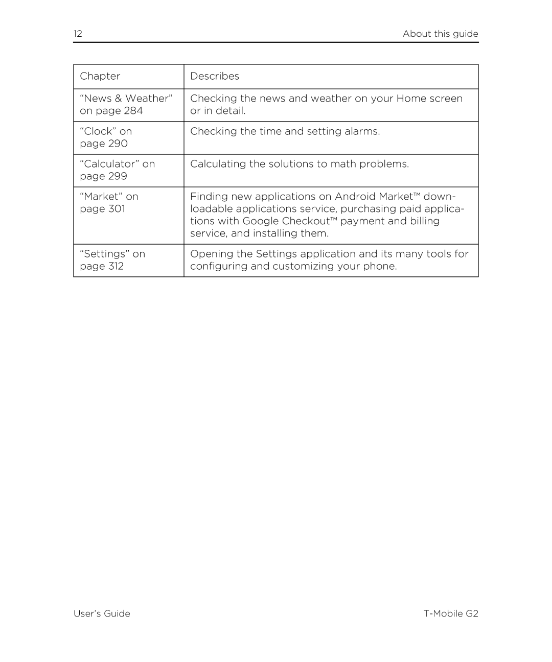 HTC G2 manual 12About this guide 