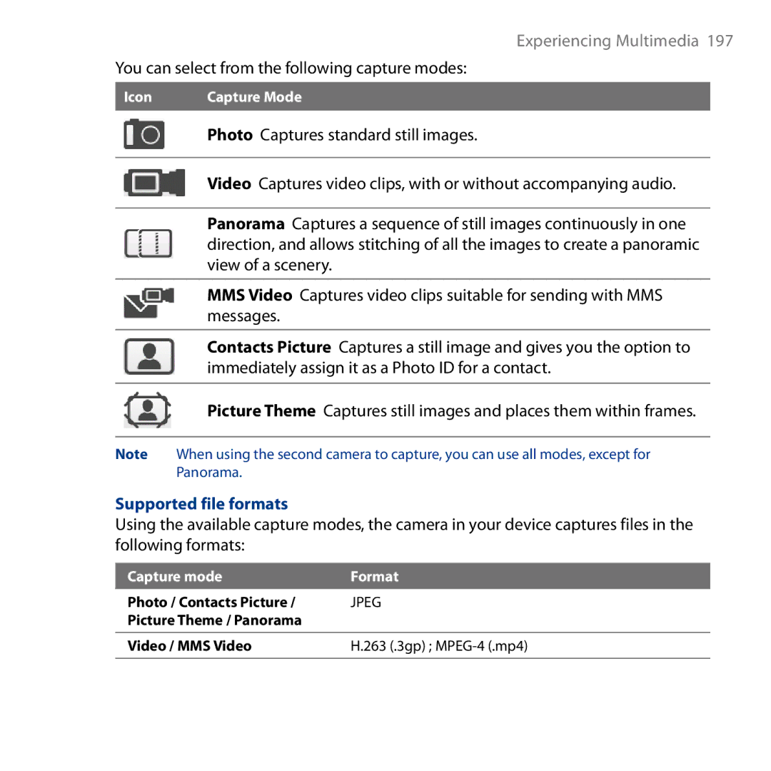 HTC HD user manual Supported file formats 