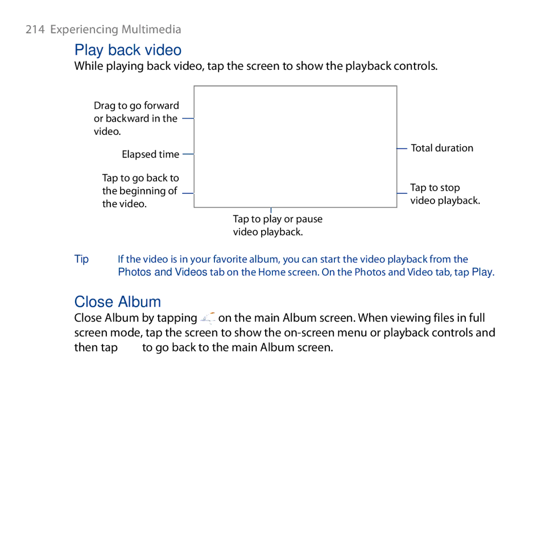 HTC HD user manual Play back video, Close Album, Then tap to go back to the main Album screen 