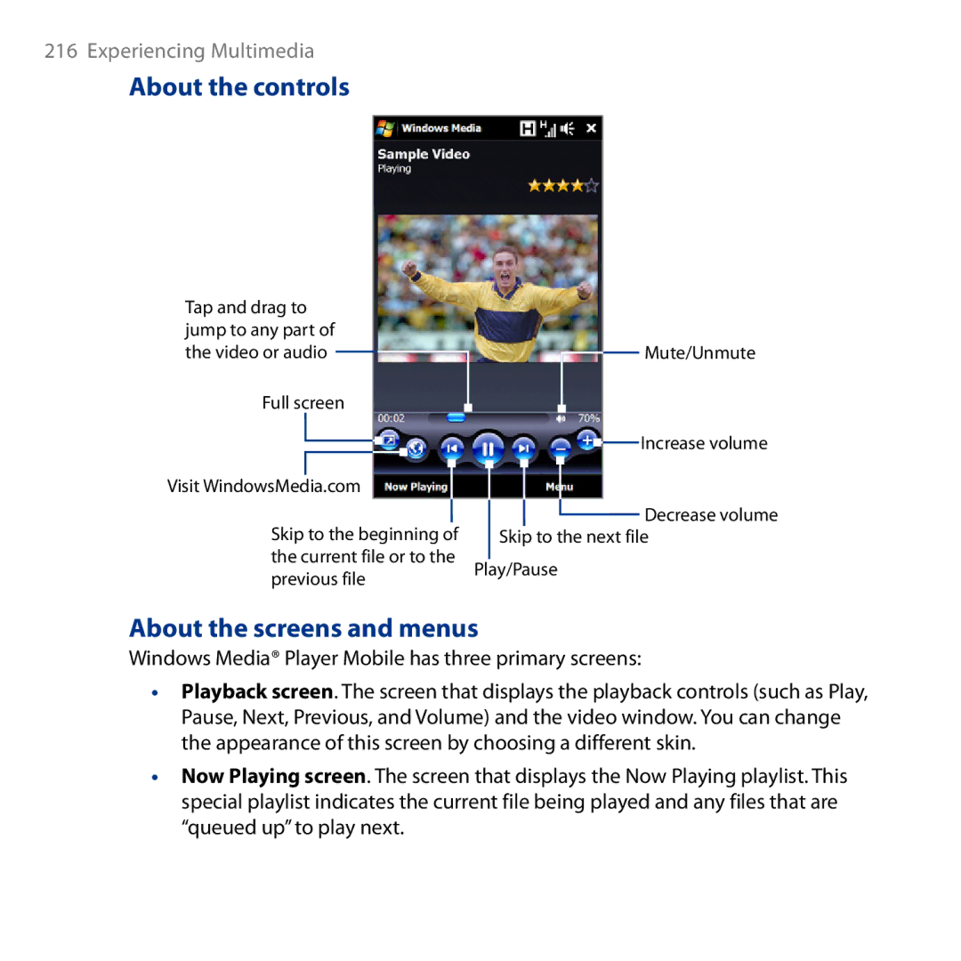 HTC HD user manual About the controls, About the screens and menus, Windows Media Player Mobile has three primary screens 