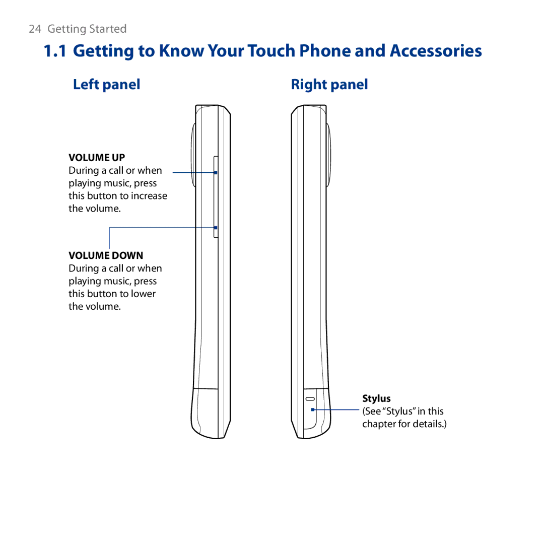 HTC HD user manual Getting to Know Your Touch Phone and Accessories, Left panel 